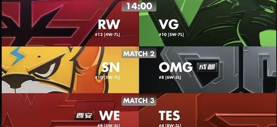 LPL春季赛进入白热化,今日乃最关键一天,五队抢最后一个席位