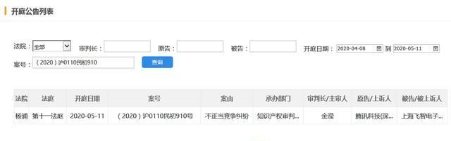 腾讯以不正当竞争为由,起诉“吃鸡”外设厂商,将于5月11日开庭