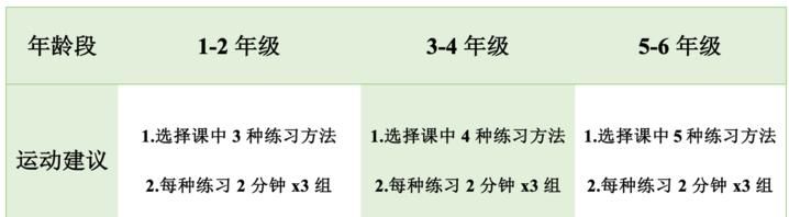 居家体育课70|春芽实验学校周雅君老师,亲子爬行游戏