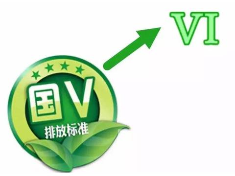 国六排放标准，正在“杀死”发动机，谁来为此买单？