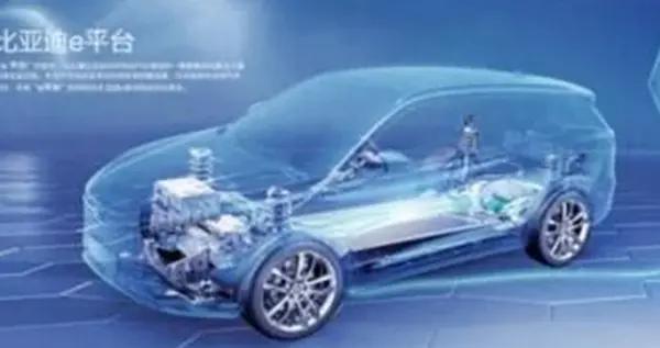 5家弗迪公司宣告成立 比亚迪零部件业务走出藩篱