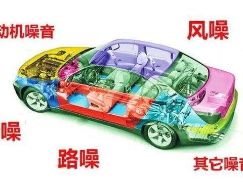 担心汽车噪声太大，不用担心，老司机给你支招