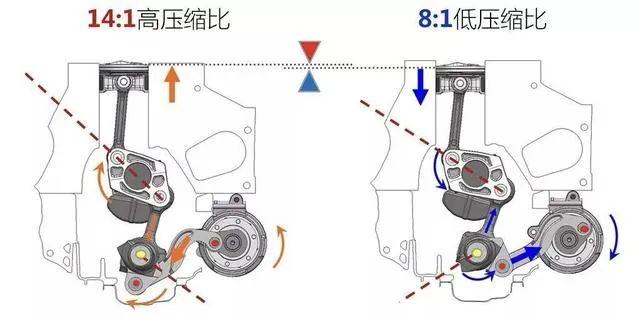 看完2.0T三台车对比，网友感叹：A4L、C级有天籁发动机就完美了