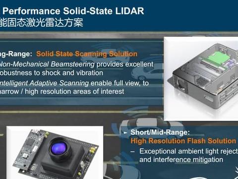 ADI押注汽车芯片