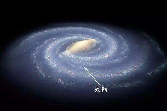 人类连太阳系都没有出去过银河系的全景照片是怎么来的