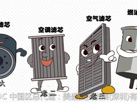 特殊时期｜爱车保养，这“四滤”可不能马虎