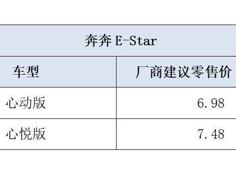 长安新能源奔奔E-Star诚意上市 售价6.98万-7.48万
