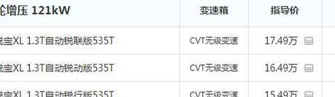 这台B级车陨落了！曾经卖合资价，如今却甩出国产价，真良心