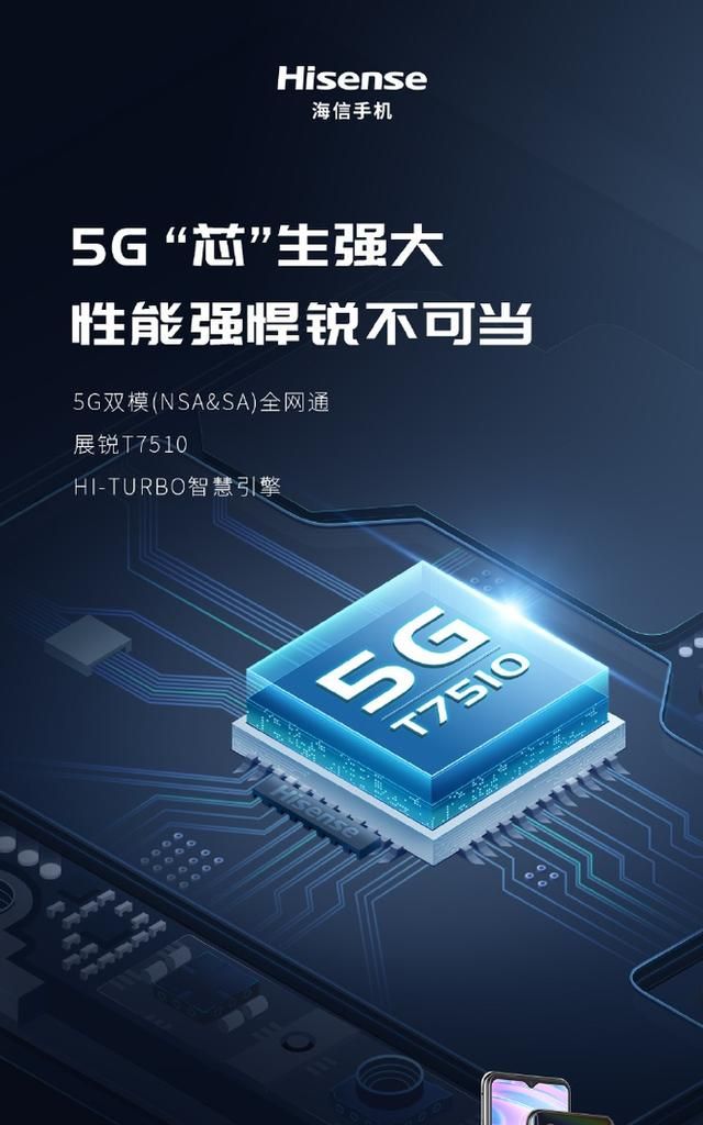 5g手机又添新品,海信f50手机5g搭载虎贲t7510将发布