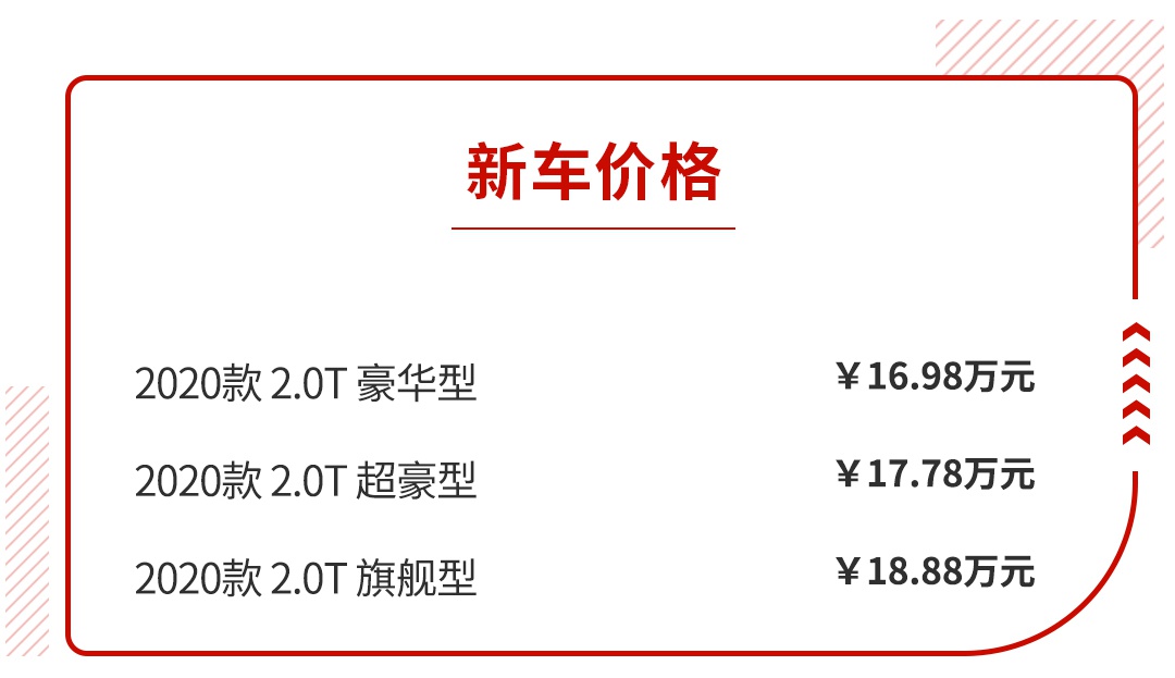 这些车厉害了，看着像30万坐进去像20万，实际只卖15万