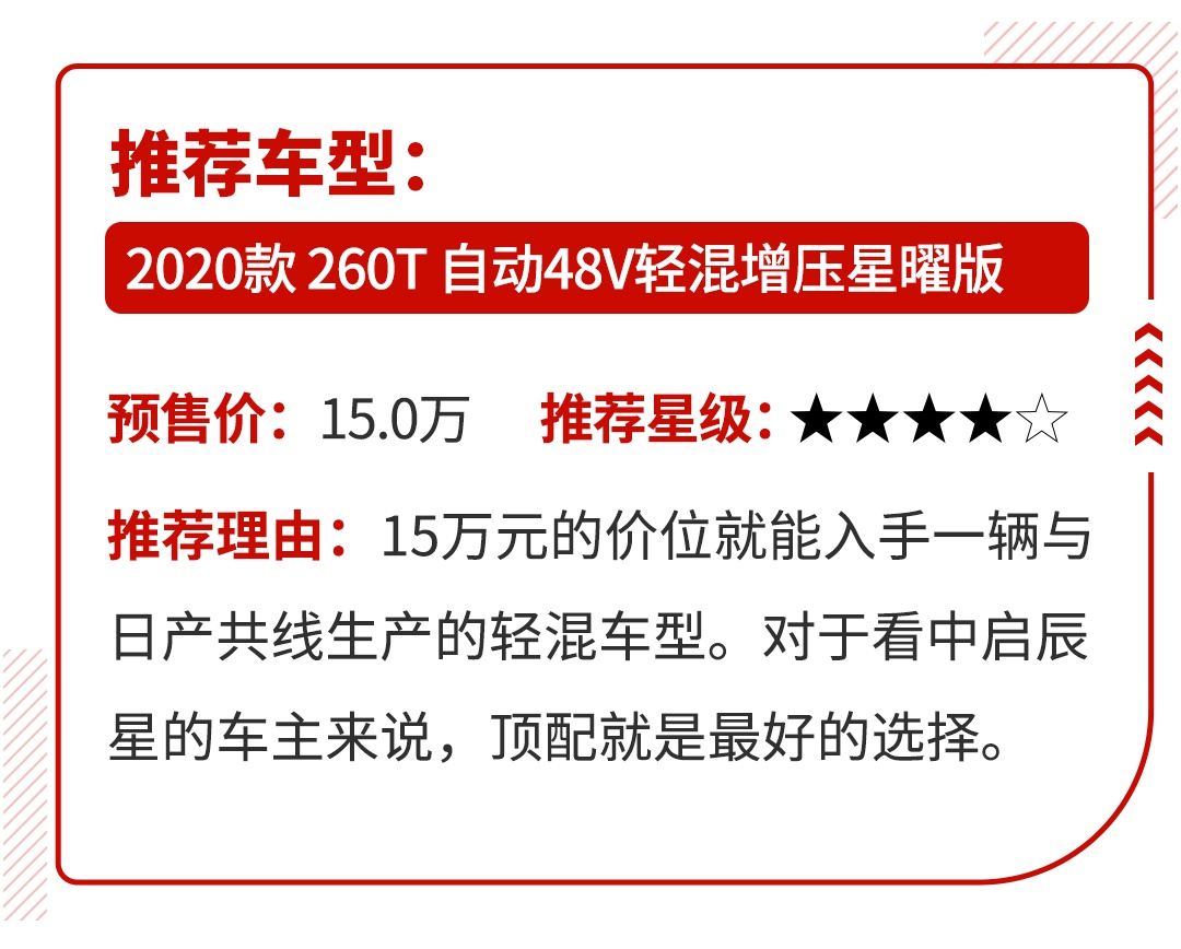 这些车厉害了，看着像30万坐进去像20万，实际只卖15万