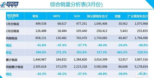 一辆电动车封两王 除了它还有谁能做到？