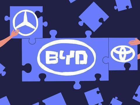 比亚迪丰田电动车科技有限公司正式成立