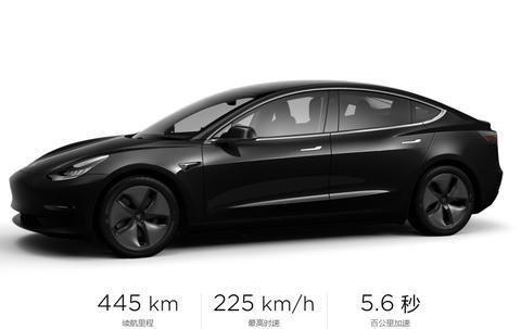 勇夺高端轿车销冠！Model 3月销破万，“新物种”入侵BBA？