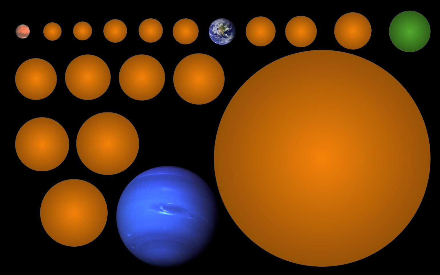 温度、光都有，科学家在开普勒数据中发现第二地球，或有生命存在