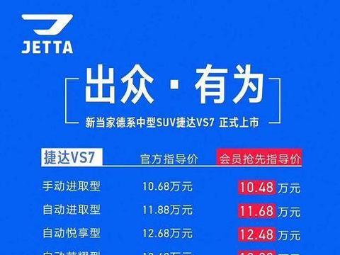 德系发动机 日系变速箱 ，最便宜的合资中型SUV捷达VS7会凉了吗