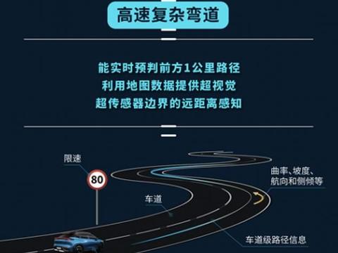 广汽新能源发布全新L3自动驾驶概念，Aion LX将率先搭载