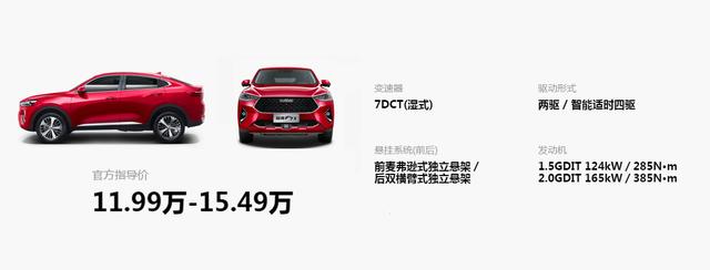 20万内国产轿跑SUV,长安CS85Coupe、哈弗F7X、吉利星越该选谁