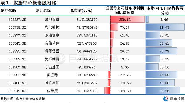 idc运营及推广策略,idc运营及推广策略是什么