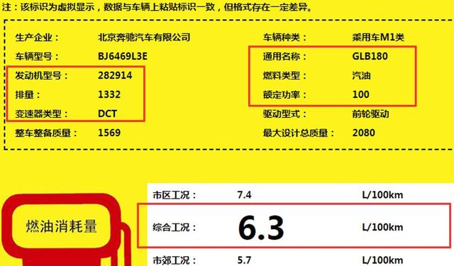 售价29.28万起/共推四款车型 新款北京奔驰GLB车型正式上市