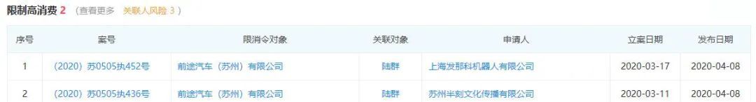 前途汽车，你的“前途”在哪？