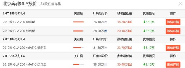 18万多就能入手一台奔驰,月销量却仅为41台,奔驰不香了?