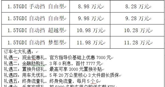 8.28-11.28万元，七座空间五座车--SUV嘉悦X7上市