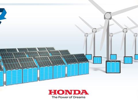 本田发布电池回收计划 二次利用动力电池 焕发电池第二生命