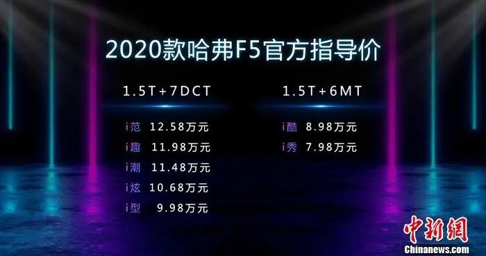 搭Fun-Life智能系统 2020款哈弗F5“云出道”7.98万起