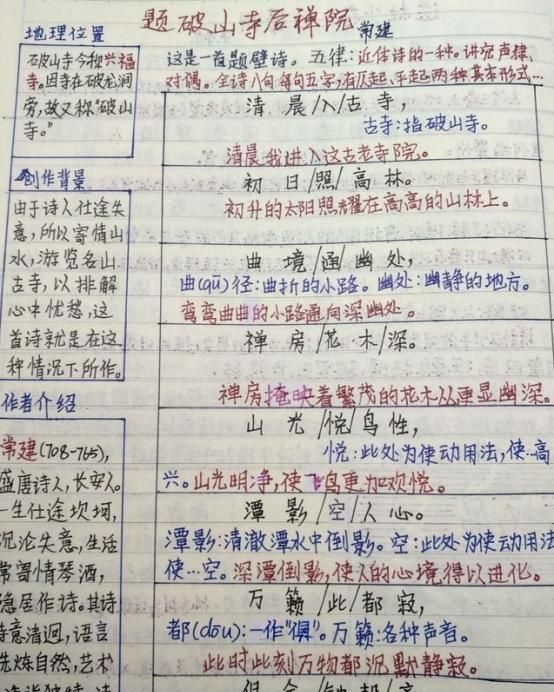 中学生的 网课笔记