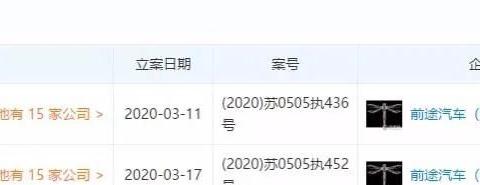 “限制高消费”的车企负责人们，都有一个共性