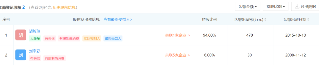 ▲注:截图自企查查