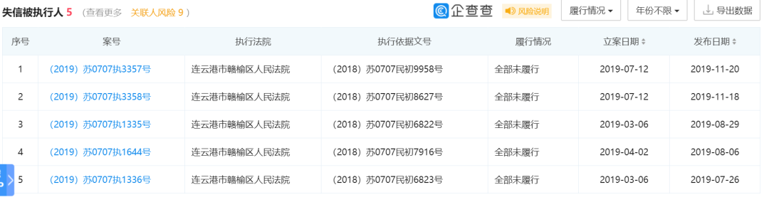 ▲注:截图自企查查