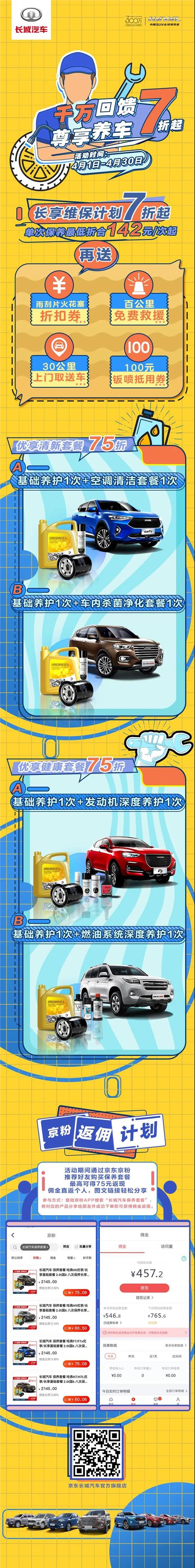 哈弗千万回馈，超低保养套餐好划算！