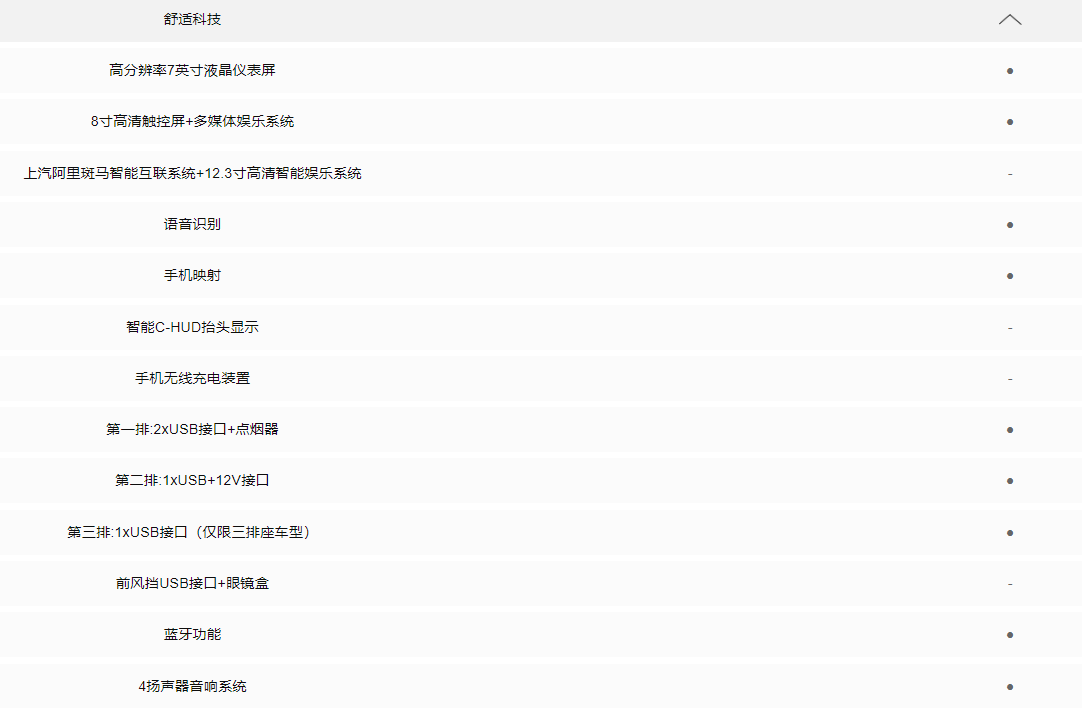 上汽MAXUS EUNIQ 5 PLUG IN将于5月18日上市