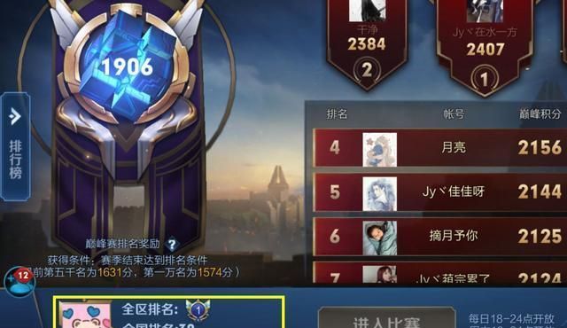 王者荣耀:过万战力霸榜,巅峰赛前30,稳稳的阿珂原来这么强