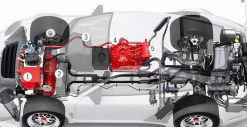 纯电、插混与增程式，你更看好谁？