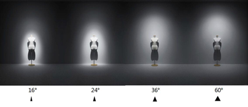 激光光束形状差异 激光水平仪工作原理