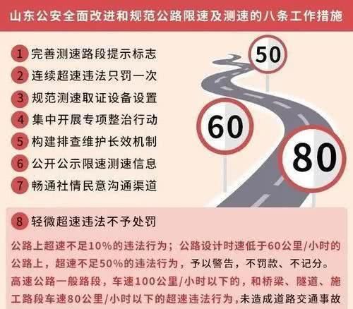 即日起高速“豁免”4种违章,取消扣分罚款,车主奔走相告