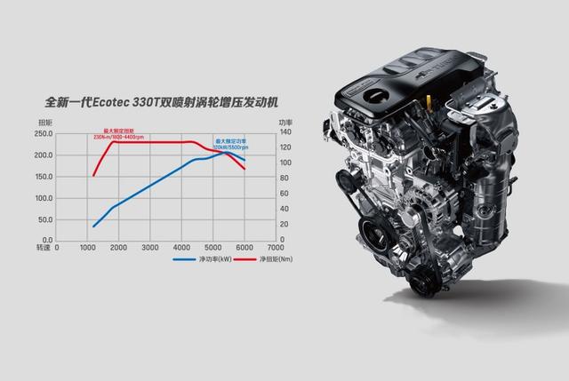 10万多选合资轿车?不如看看这几款车!