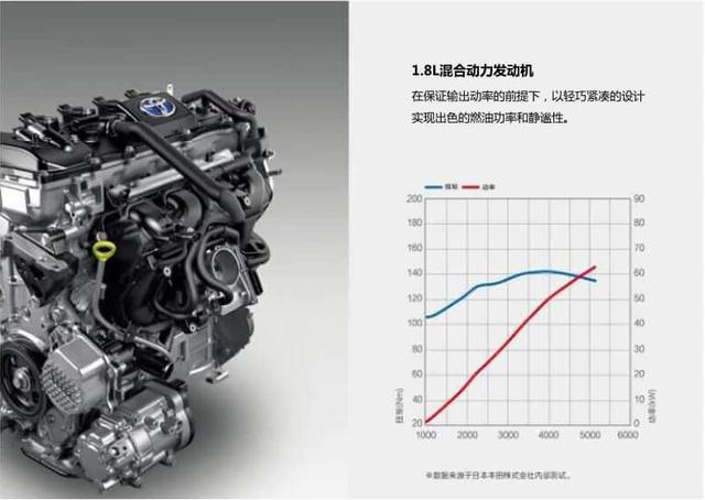 10万多选合资轿车?不如看看这几款车!