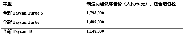 全新保时捷Taycan Turbo S及Taycan Turbo  杭州正式上市