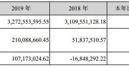 报喜鸟简谱_报喜鸟 天天来