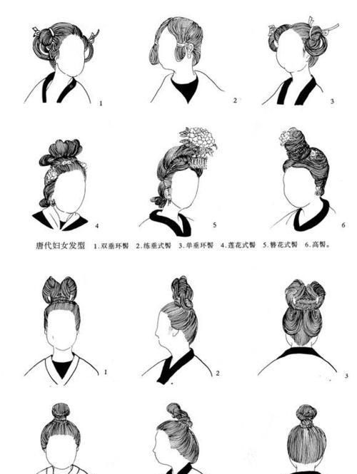 中国古代女性的发型都经历了哪些变化过程