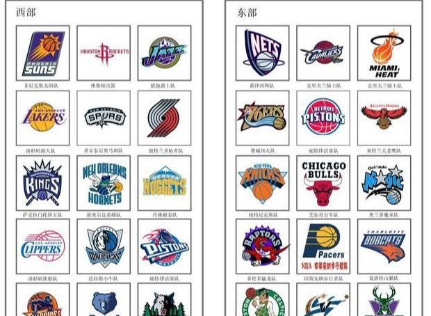 球队领袖的担当雄鹿与湖人的未来都压在这两人肩上