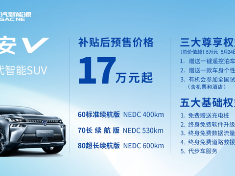 智能SUV埃安V，开着开着会不会变身啊