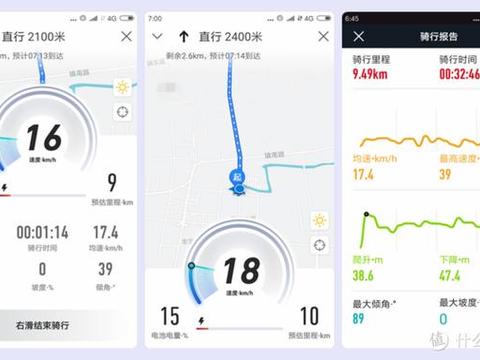 小牛电动MQi2售前体验：好看还聪明的电动车就是它