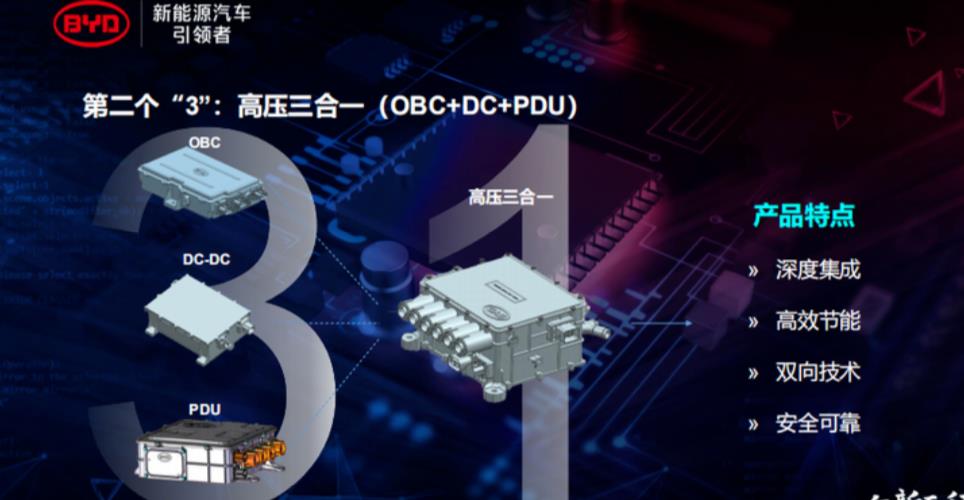升性能/降电耗之比亚迪汉EV技术汇总