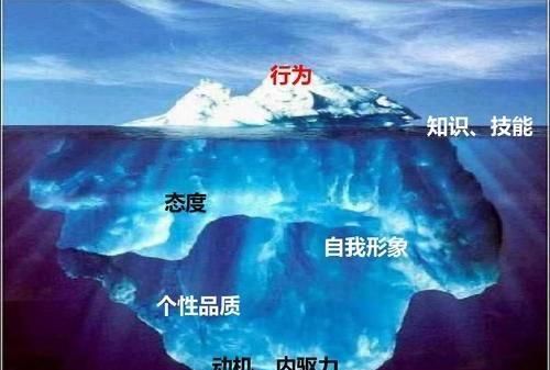 如何让孩子把"被动学习"变"主动学习"