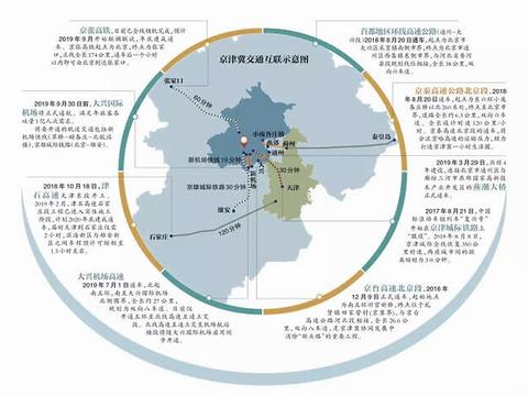 同级最长续航600km，央视力挺的埃安V如何刷新京津冀纯电生活圈